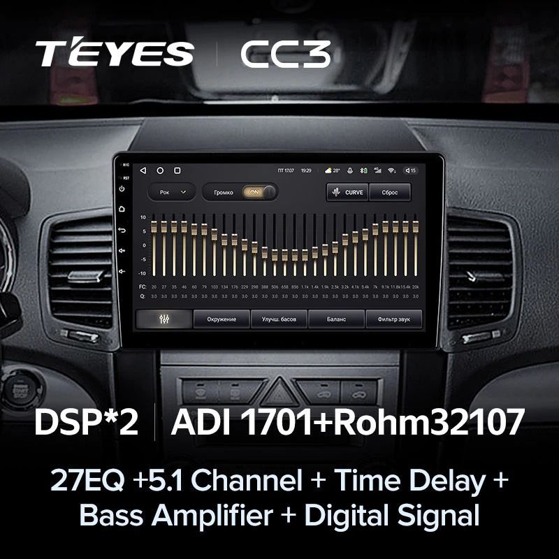 Штатная магнитола Teyes CC3 4/32 Kia Sorento 2 XM (2009-2012) Тип-B