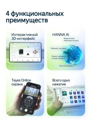 Штатная магнитола Teyes CC4L 6/64 Mitsubishi Xpander (2021-2022) Правый руль