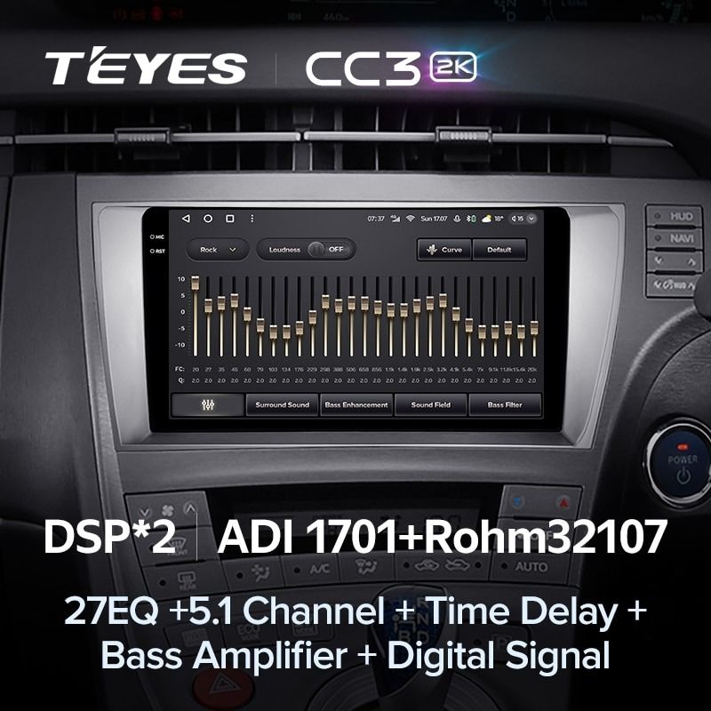 Штатная магнитола Teyes CC3 2K 6/128 Toyota Prius 3 XW30 (2009-2015) F1 Правый руль