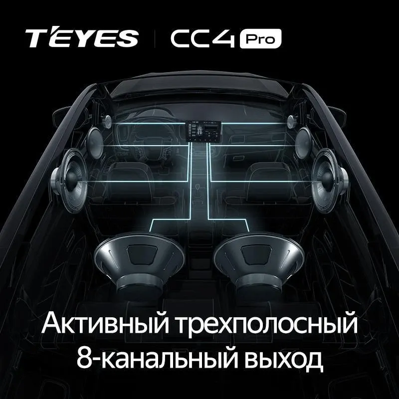 Штатная магнитола Teyes CC4 Pro 8/128 Mitsubishi Outlander 2 (2005-2011) Тип-A (13")