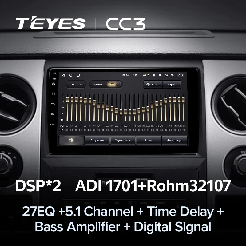 Штатная магнитола Teyes CC3 4/32 Ford F150 P415 Raptor (2008-2014) F1