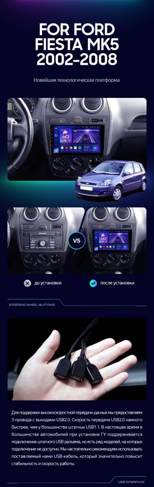 Штатная магнитола Teyes CC3 4/32 Ford Fiesta Mk5 (2002-2008)