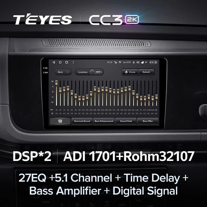 Штатная магнитола Teyes CC3 2K 360 6/128 Hyundai Creta 2 IX25 2024