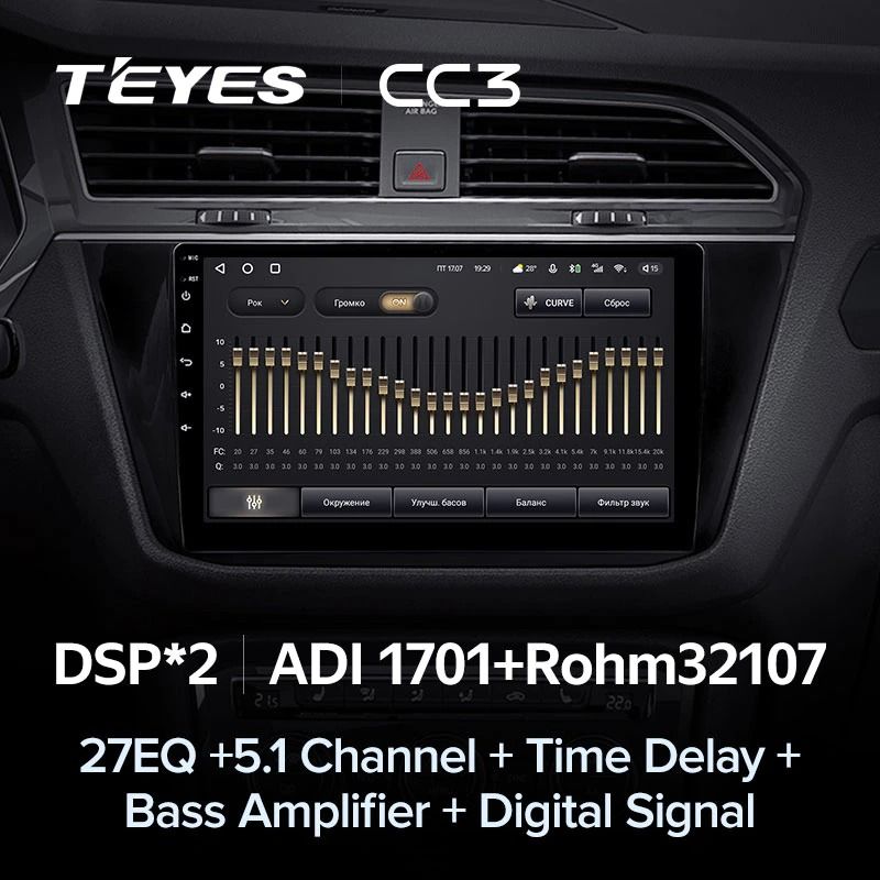 Штатная магнитола Teyes CC3 4/64 Volkswagen Tiguan 2 (2016-2022) Тип-B