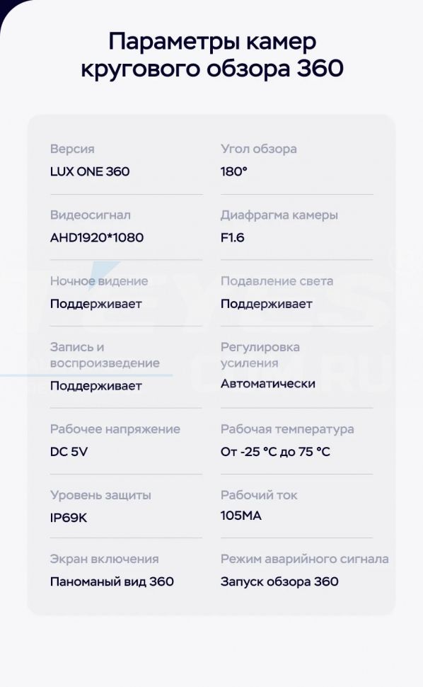 Штатная магнитола Teyes LUX ONE 360 6/128 kia Sportage (2018-2019) Тип-A