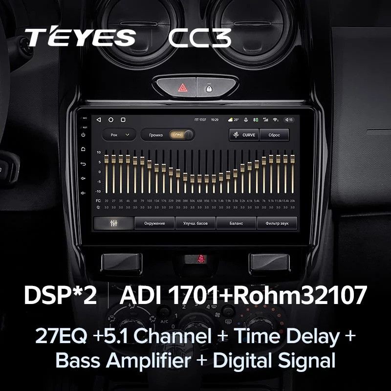 Штатная магнитола Teyes CC3 4/32 Renault Duster (2015-2020) F2