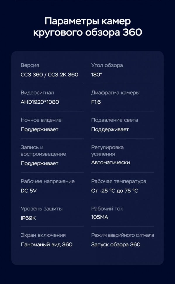 Штатная магнитола Teyes CC3 2K 360 6/128 Peugeot 208 (2013-2020)