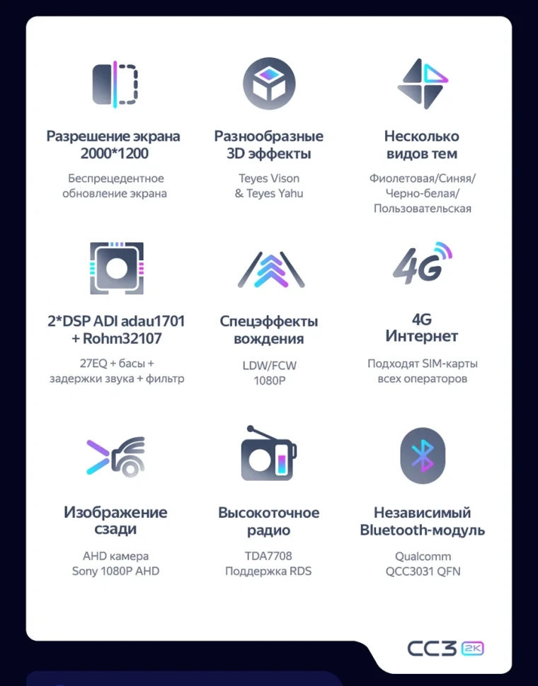 Штатная магнитола Teyes CC3 2K 4/64 Kia Optima 2 (2008-2010)