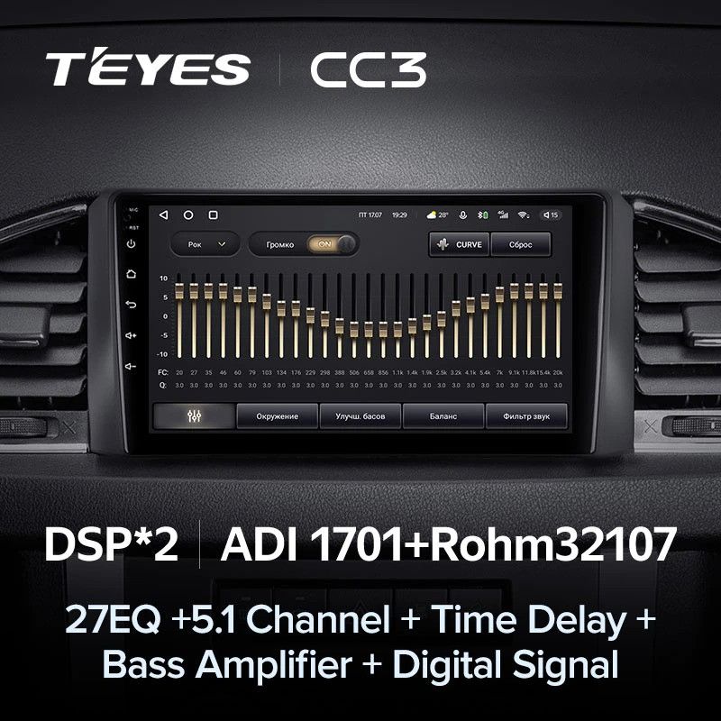 Штатная магнитола Teyes CC3 4/32 UAZ Patriot 3 (2016-2021) F1