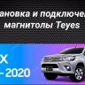 Штатная магнитола Teyes CC3 2K 360 6/128 Honda Fit 3 GP GK (2013-2020) Тип-A Правый руль