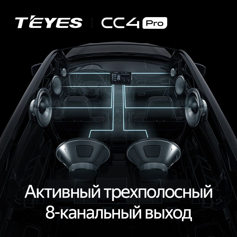 Штатная магнитола Teyes CC4 Pro 12/256 Volkswagen Golf Plus (2005-2014) (серая) F2