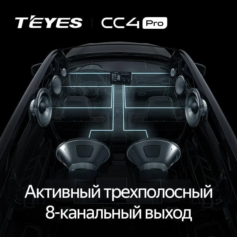 Штатная магнитола Teyes CC4 Pro 8/128 Nissan Qashqai 2 (2013-2021) F2 Тип-AВ (13")
