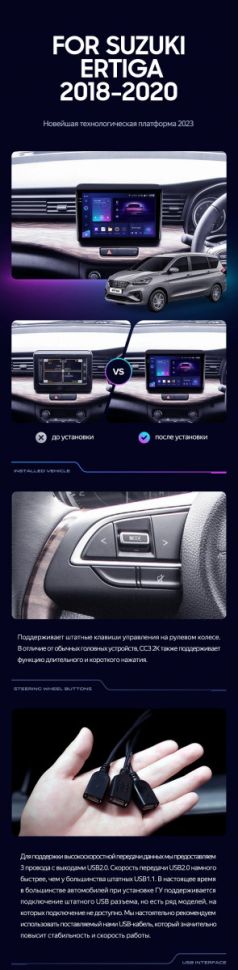 Штатная магнитола Teyes CC3 4/32 Suzuki Ertiga (2018-2020)