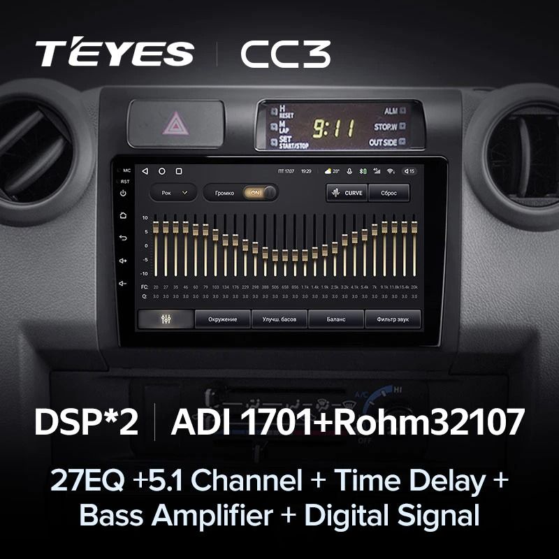 Штатная магнитола Teyes CC3 4/32 Toyota Land Cruiser 70 Series LC 79 (2007-2020)