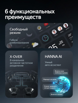 Штатная магнитола Teyes CC4 6/64 Toyota C-HR (2016-2020) F1 Правый руль