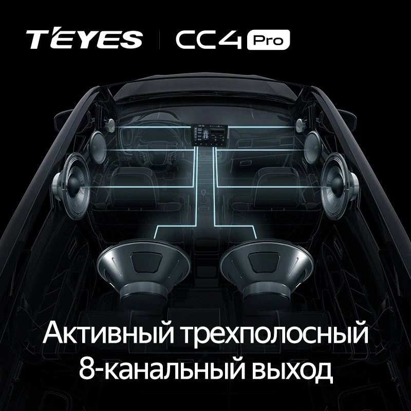 Штатная магнитола Teyes CC4 Pro 8/128 Toyota Roomy (2016-2026) Правый руль