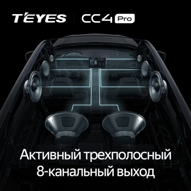 Штатная магнитола Teyes CC4 Pro 12/256 Volkswagen Golf 7 MK7 (2012-2020) Правый руль