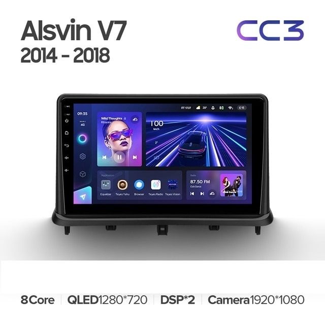 Штатная магнитола Teyes CC3 4/32 Changan Alsvin V7 (2014-2018)