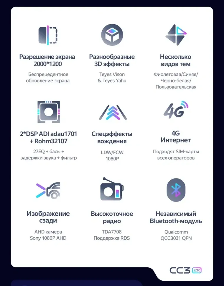 Штатная магнитола Teyes CC3 2K 4/32 Lifan Myway (2016-2022)