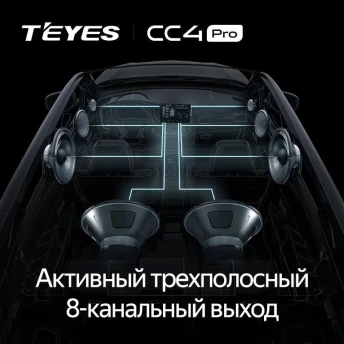 Штатная магнитола Teyes CC4 Pro 12/256 Opel Vivaro B (2014-2018)