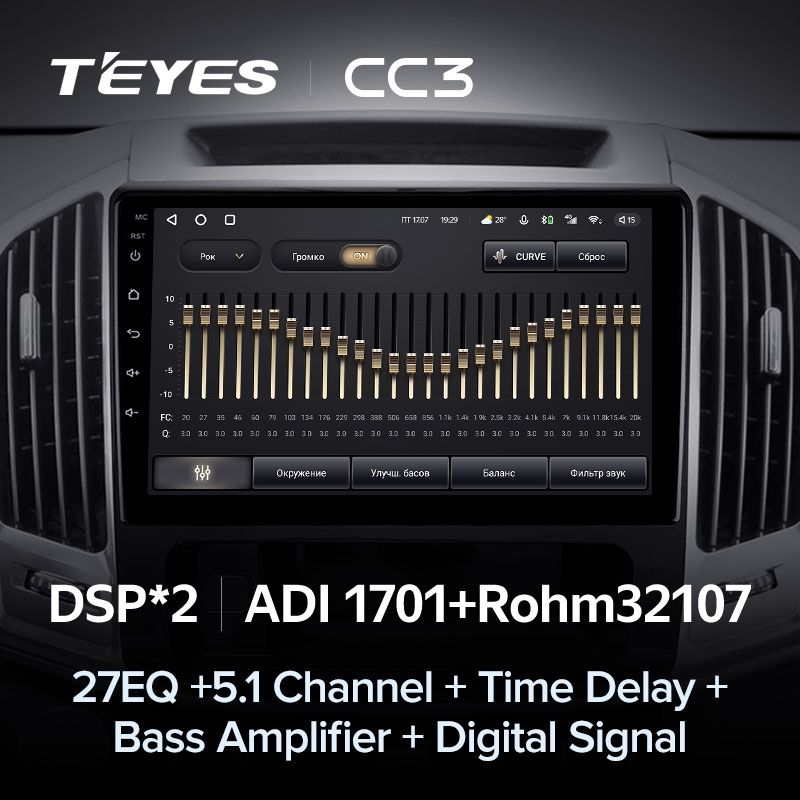 Штатная магнитола Teyes CC3 4/32 Haval H9 (2014-2020)