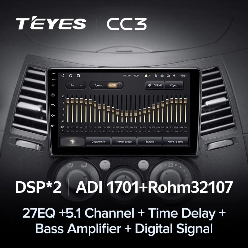 Штатная магнитола Teyes CC3 4/32 Mitsubishi Grandis 1 (2003-2011) F2