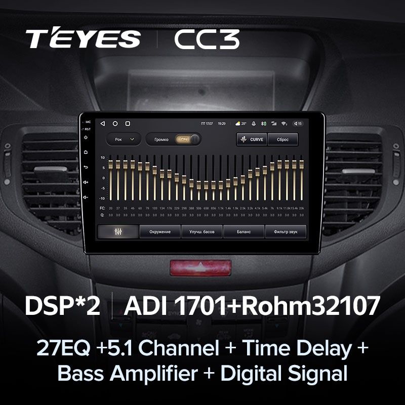 Штатная магнитола Teyes CC3 4/32 Honda Accord 8 (2008-2012)