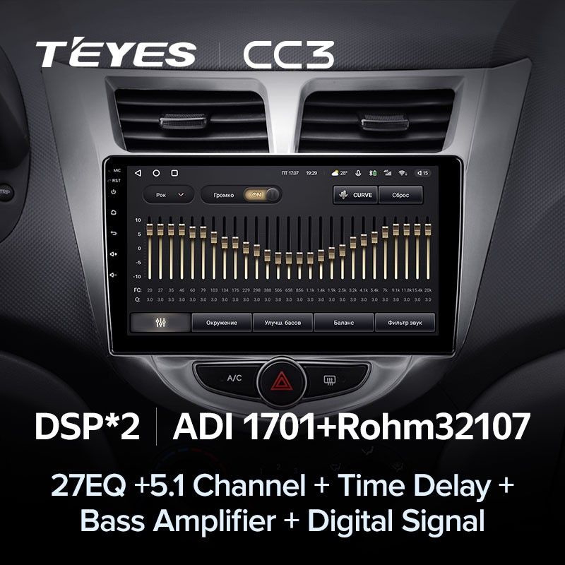 Штатная магнитола Teyes CC3 4/64 Hyundai Solaris 1 (2010-2016) F1