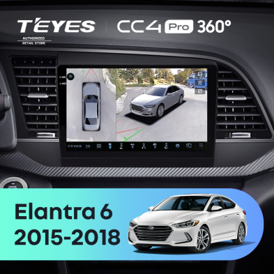 Штатная магнитола Teyes CC4 Pro 360 8/128 Hyundai Elantra 6 (2015-2018) Тип-A