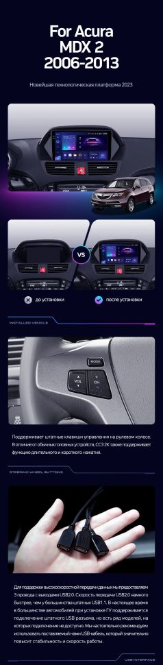 Штатная магнитола Teyes CC3 2K 4/32 Acura MDX YD2 (2006-2013)