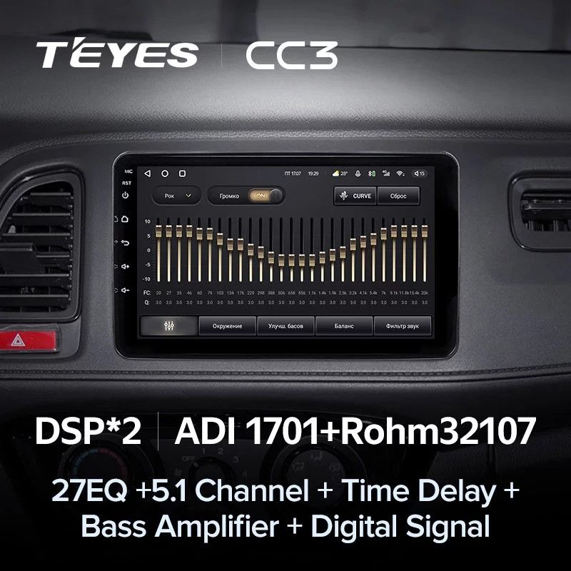 Штатная магнитола Teyes CC3 4/32 Honda HR-V (2015-2018)