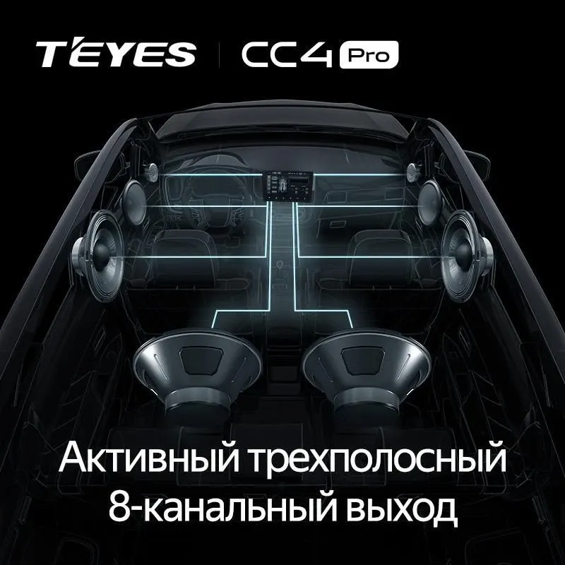 Штатная магнитола Teyes CC4 Pro 8/128 Honda CR-V 3 RE (2006-2012) (13")