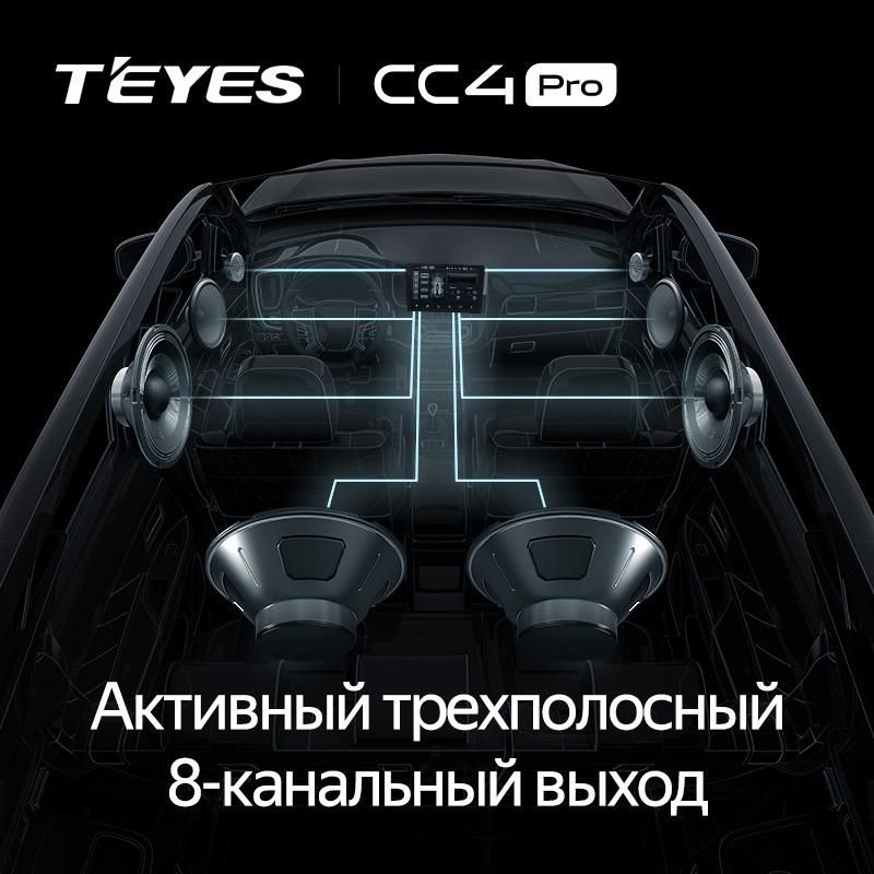 Штатная магнитола Teyes CC4 Pro 8/128 Hyundai Tucson (2018-2021)