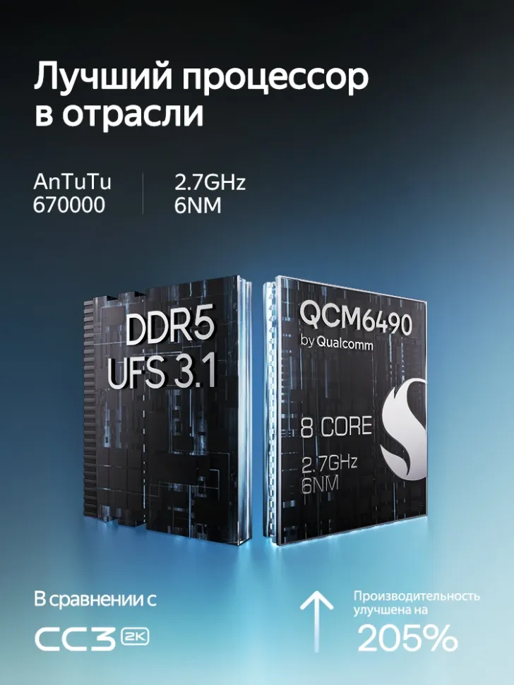 Штатная магнитола Teyes CC4 Pro 8/128 Suzuki Swift 6 2023