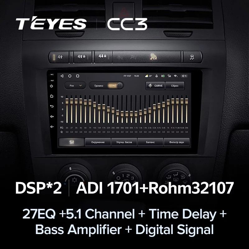Штатная магнитола Teyes CC3 4/32 Hummer H3 1 (2005-2010)