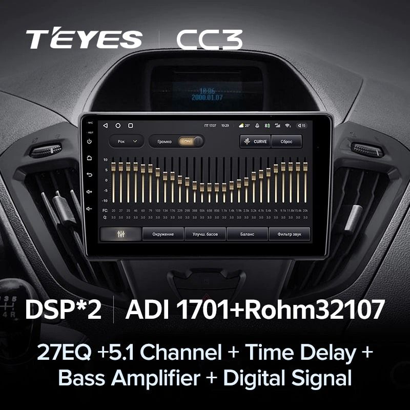 Штатная магнитола Teyes CC3 4/32 Ford Transit (2012-2021) F1