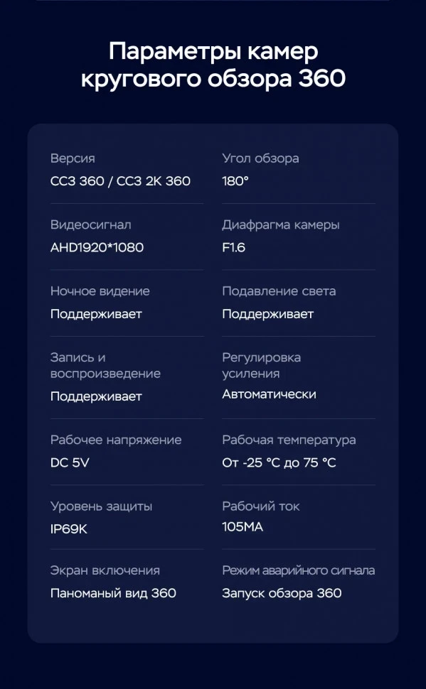 Штатная магнитола Teyes CC3 2K 360 6/128 Toyota Sienta 2 XP170 (2015-2022) Правый руль (13")