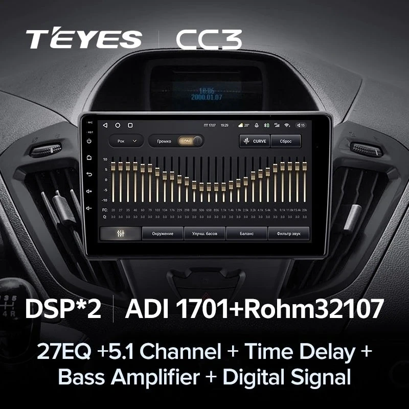Штатная магнитола Teyes CC3 4/32 Ford Transit (2012-2021) F2 (0din)