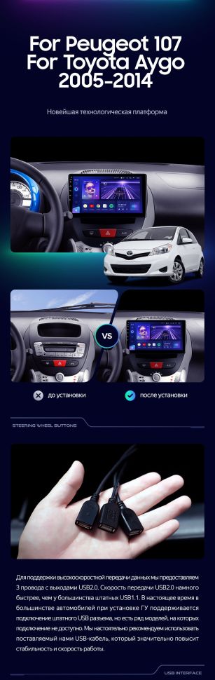 Штатная магнитола Teyes CC3 2K 4/32 Peugeot 107 (2005-2014)