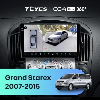 Штатная магнитола Teyes CC4 Pro 360 12/256 Hyundai Grand Starex (2007-2015) F1