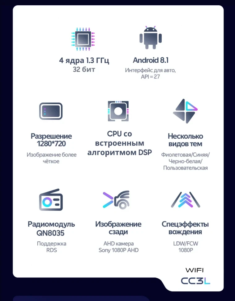 Штатная магнитола Teyes CC3L WiFi 2/32 Hyundai Creta 2 (2021-2022) с кнопками