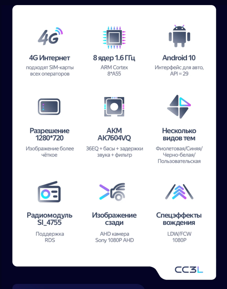 Штатная магнитола Teyes CC3L 4/32 Kia Morning 3 (2017-2023)