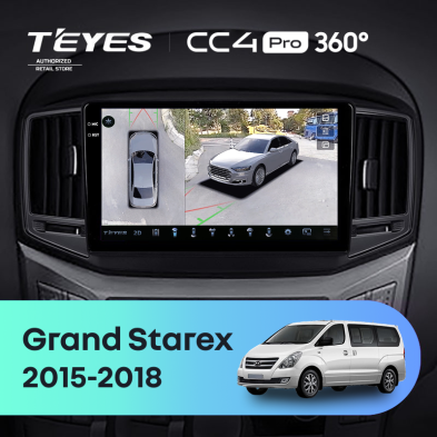 Штатная магнитола Teyes CC4 Pro 360 12/256 Hyundai Grand Starex (2015-2018) F2