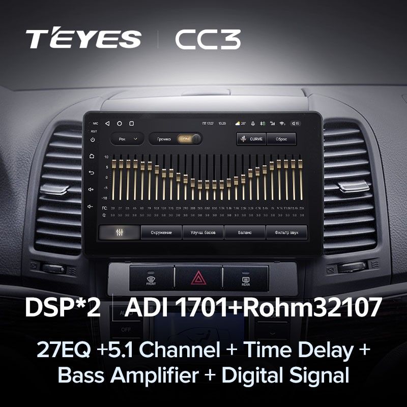 Штатная магнитола Teyes CC3 4/32 Hyundai Santa Fe 2 (2006-2012)