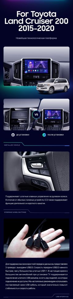 Штатная магнитола Teyes CC3L 4/32 Toyota Land Cruiser 200 (2015-2021)