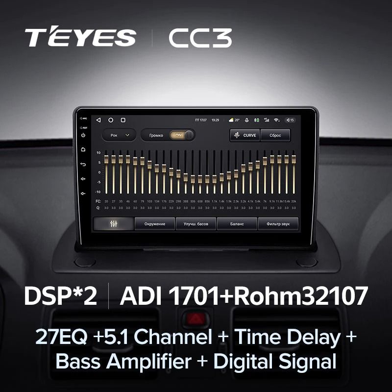Штатная магнитола Teyes CC3 6/128 Volvo XC90 (2002-2014) F1