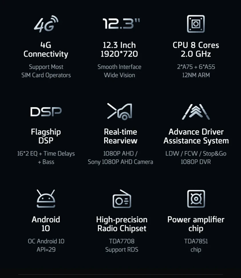 Штатная магнитола Teyes LUX ONE 360 6/128 Mercedes-Benz B-Class T245 W245 (2005-2011) Universal