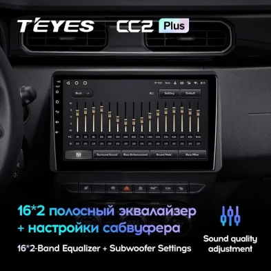 Штатная магнитола Teyes CC2L Plus 1/16 Renault Arkana (2019-2023) F2