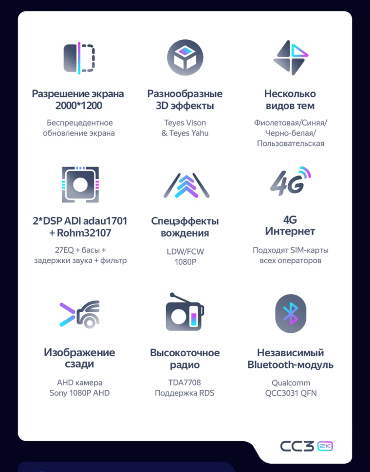 Штатная магнитола Teyes CC3 2K 6/128 Volkswagen Polo 6 (2020-2022)