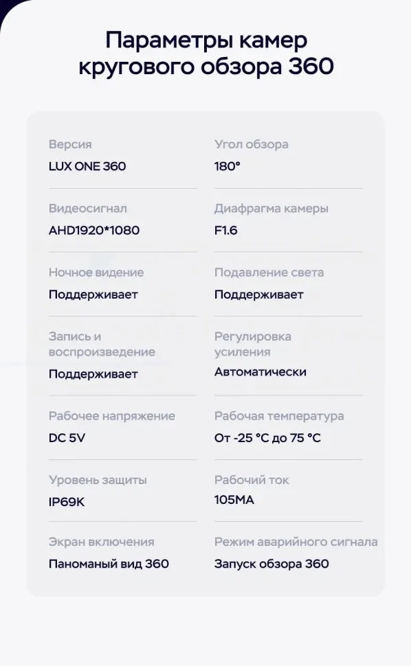 Штатная магнитола Teyes LUX ONE 360 6/128 Audi Q5 8R (2008-2017) Тип-B